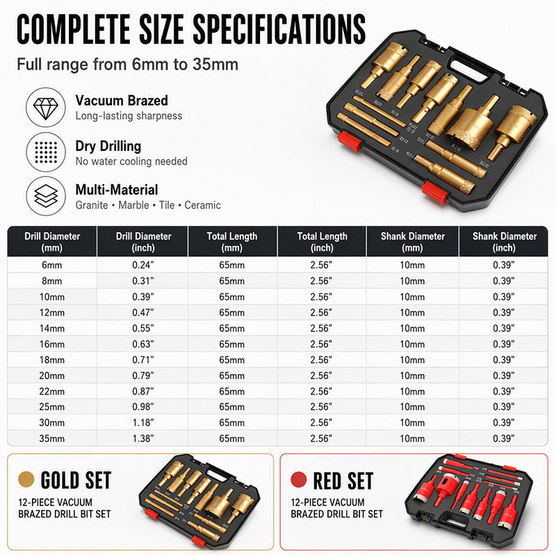 ⏳🔥LIMITED-TIME 55% OFF! ⏰12-Piece Dry Diamond Tile Hole Saw Kit (6-35mm)